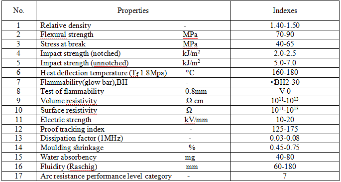 1530429505906502.png blob.png