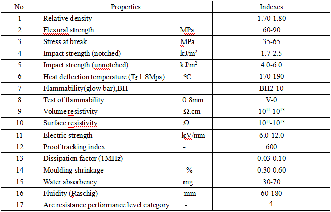 1530429921847939.png blob.png